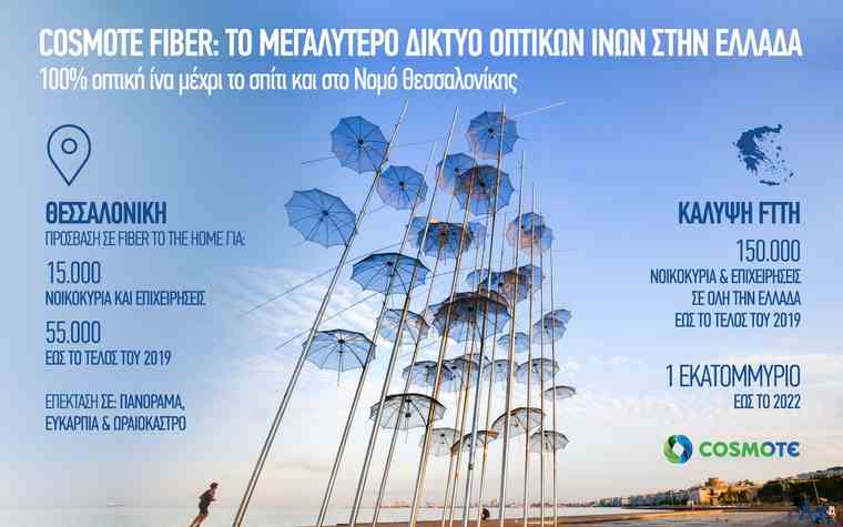 Οπτική ίνα μέχρι το σπίτι και στο νομό Θεσσαλονίκης από την COSMOTE Fiber