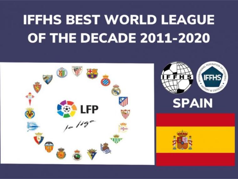 Η Super League 15o πιο ισχυρό πρωτάθλημα στον κόσμο τη δεκαετία 2011-2020