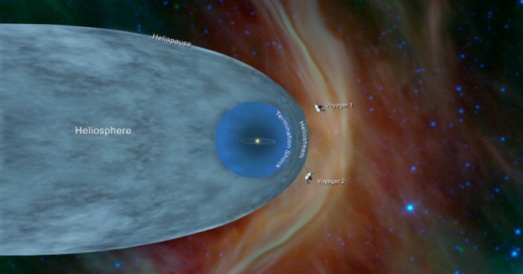 Η NASA σχεδιάζει την επόμενη αποστολή Interstellar ακόμη πιο βαθιά στον διαστρικό χώρο