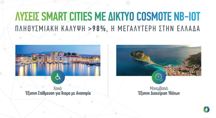 Λύσεις smart cities με τεχνολογία ΝΒ-ΙοΤ σε Χανιά και Μονεμβασιά από την COSMOTE
