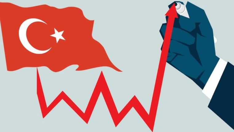 Τουρκία: Το 70% άγγιξε ο πληθωρισμός τον Απρίλιο!