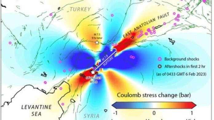 Σ.Παυλίδης:«Ρήγματα σε ζώνη 300 χιλιομέτρων μπορεί να δώσουν μετασεισμούς ή σεισμούς»