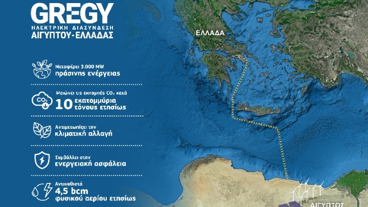 Η ηλεκτρική διασύνδεση Ελλάδας - Αιγύπτου, «GREGY», προτάθηκε γαι τη λίστα Έργων Αμοιβαίου Ενδιαφέροντος της ΕΕ