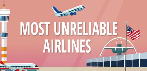 Νέα μελέτη αποκαλύπτει τις 10 πιο αναξιόπιστες αεροπορικές εταιρείες στον κόσμο
