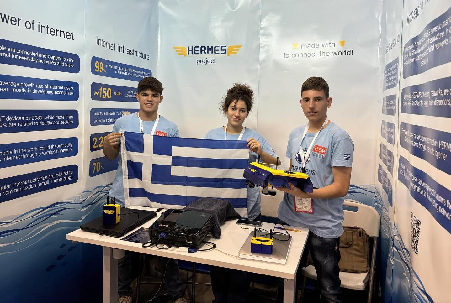Παγκόσμια Ολυμπιάδα Ρομποτικής 2023: Πρώτη στην Ευρώπη και 4η στον κόσμο η ελληνική αποστολή