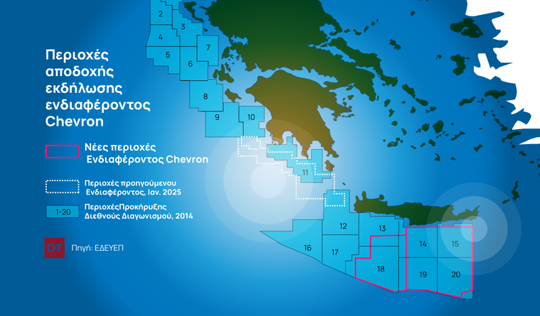 Tι σηματοδοτεί η παρουσία ενεργειακών κολοσσών νότια της Κρήτης;